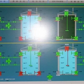 Illustration du profil de zanru
